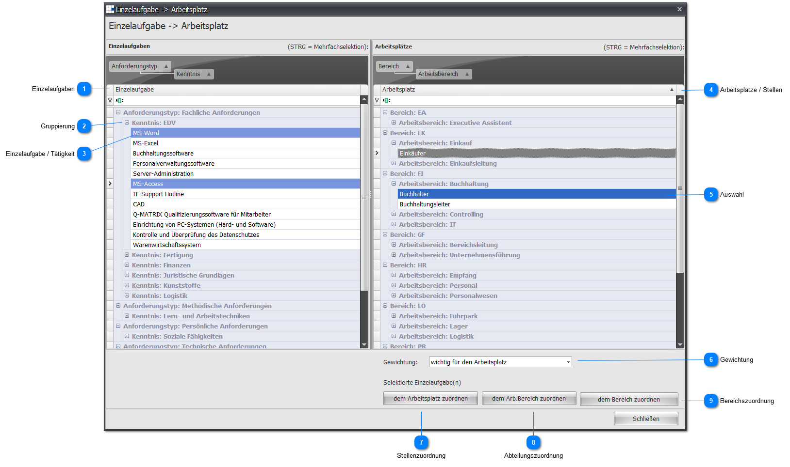 1.4.4.3. Arbeitsplatz ◄► Anforderungen