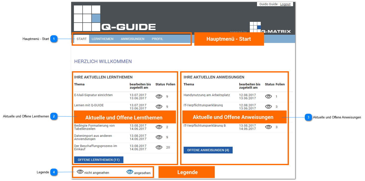 2.3.1. Anwender - Start